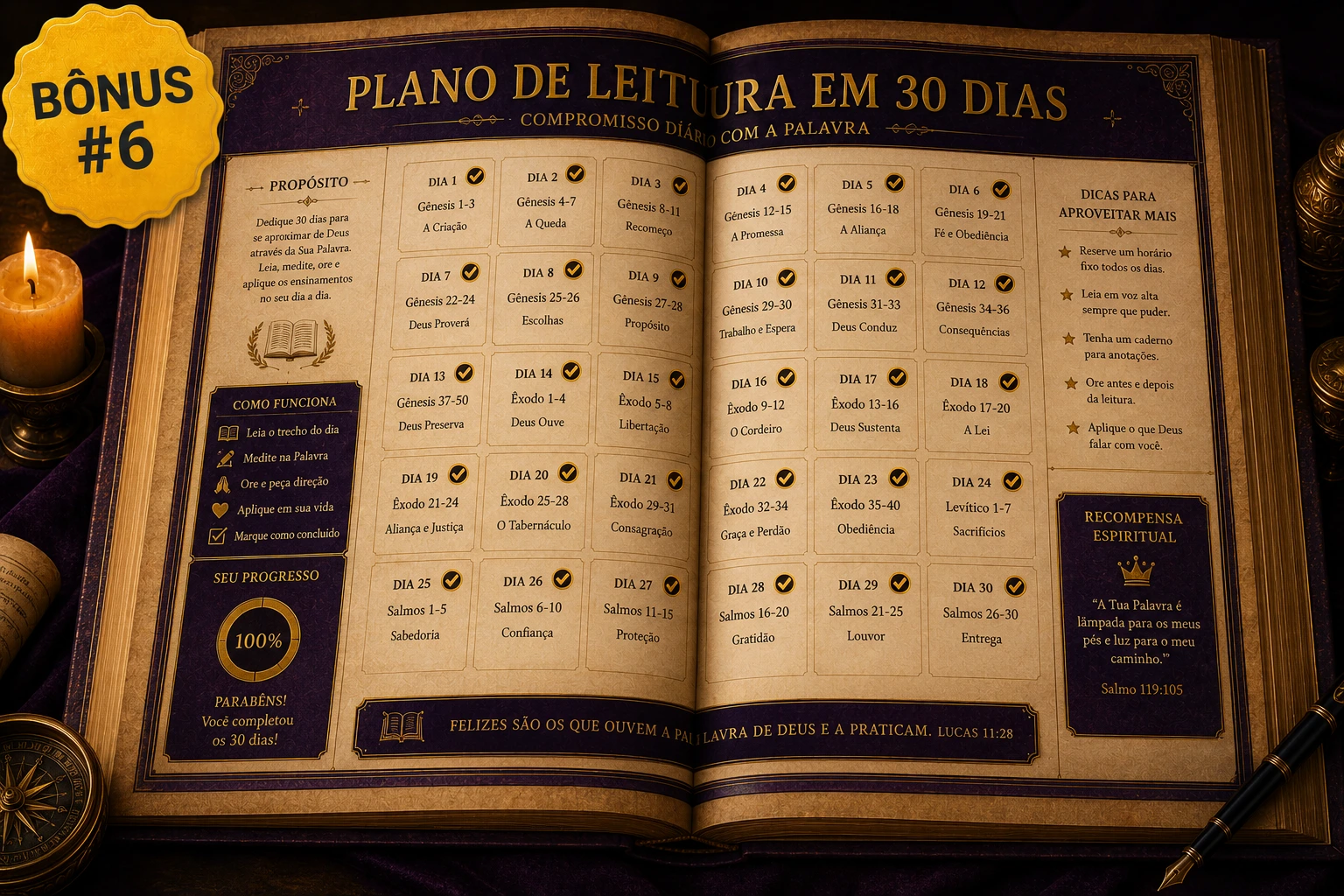 Plano de Leitura em 30 Dias