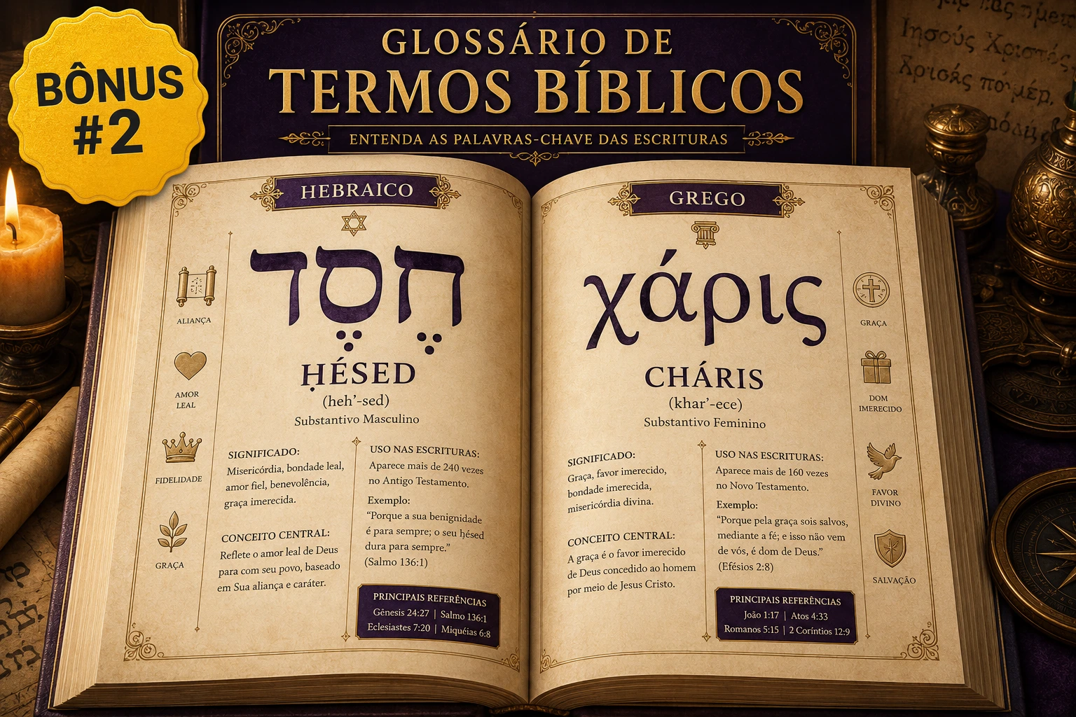 Glossário de Termos Bíblicos
